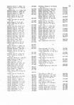 Landowners Index 027, Meeker County 1985